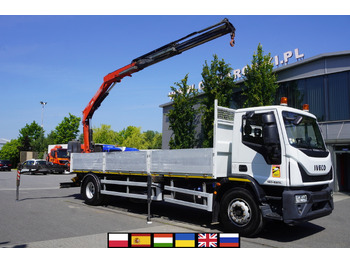 Tovornjak s kesonom IVECO EuroCargo