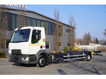 Tovornjak-šasija RENAULT D