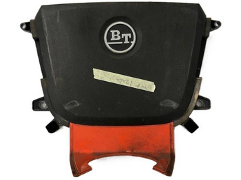 : fotografija v glavi strani