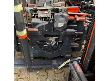 Sponka Kaup 360°Rotator fork clamp: slika 2