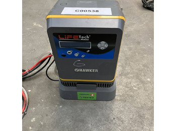 Rezervni deli HAWKER