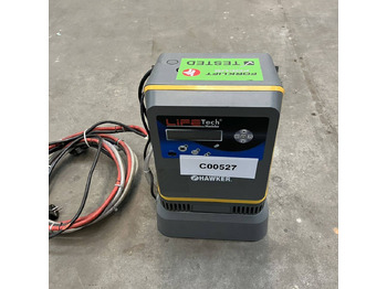 Rezervni deli HAWKER