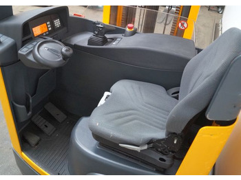 Viličar s pomičnim teleskopom Jungheinrich ETV216: slika 3