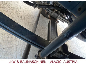 Tovornjak s kesonom, Tovornjak z dvigalom Iveco Stralis 360 Kran HIAB 166 4xHydr. Ladung 6,20m Iveco Stralis 360 Kran HIAB 166 4xHydr. Ladung 6,20m: slika 4 Tovornjak s kesonom, Tovornjak z dvigalom Iveco Stralis 360 Kran HIAB 166 4xHydr. Ladung 6,20m Iveco Stralis 360 Kran HIAB 166 4xHydr. Ladung 6,20m: slika 4