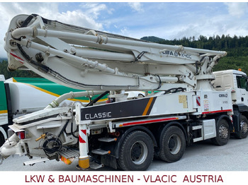 Črpalka za beton MAN 41.460  CIFA K40C: slika 4