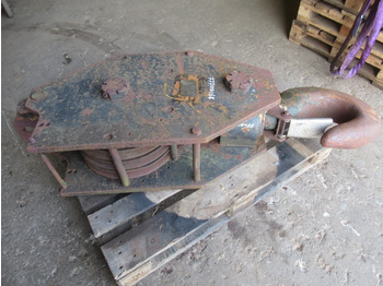 Priključek HITACHI