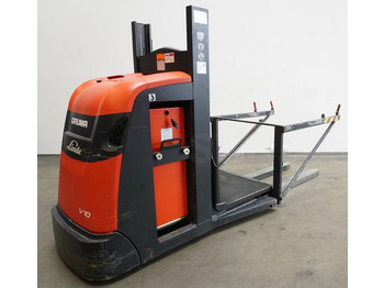 Stroj za pripravo blaga LINDE V10