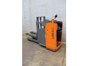 Stroj za zlaganje JUNGHEINRICH