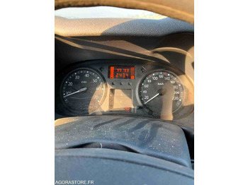 Avtomobil RENAULT