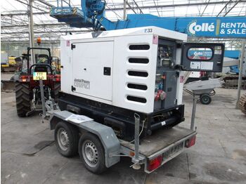 Generator SDMO