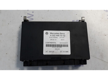 : fotografija v glavi strani