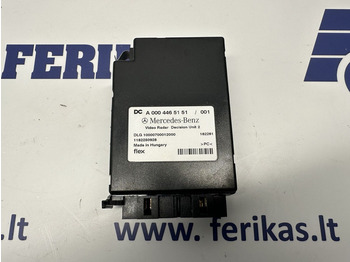 : fotografija v glavi strani