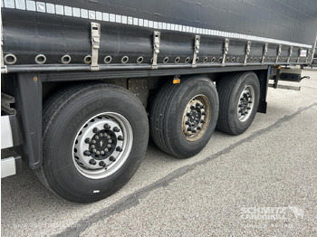 Polprikolica s ponjavo SCHMITZ Curtainsider Standard: slika 2