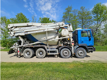 Črpalka za beton CIFA