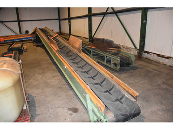 Transportni trak Conveyor belt: slika 4