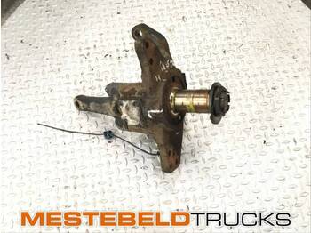 : fotografija v glavi strani