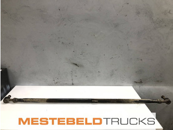 : fotografija v glavi strani