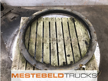 : fotografija v glavi strani