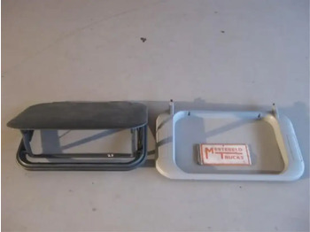 : fotografija v glavi strani