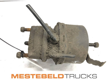 Zavorni deli MERCEDES-BENZ