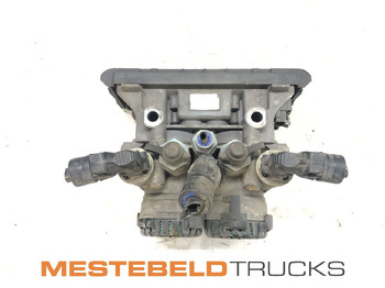 Zavorni deli RENAULT