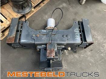 : fotografija v glavi strani