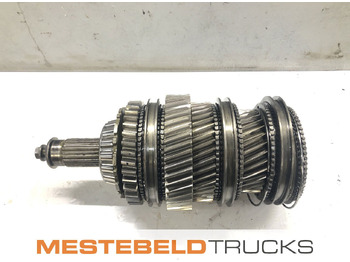 Menjalnik in deli SCANIA