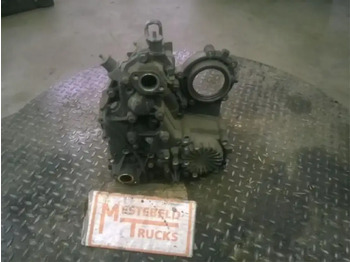 Menjalnik in deli SCANIA R