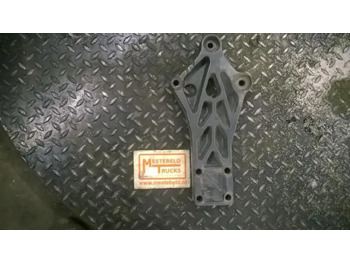 : fotografija v glavi strani