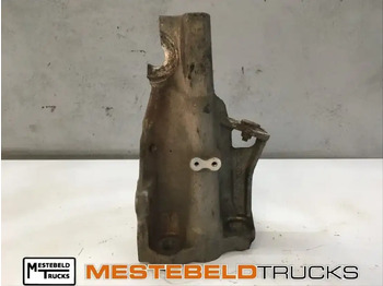 : fotografija v glavi strani