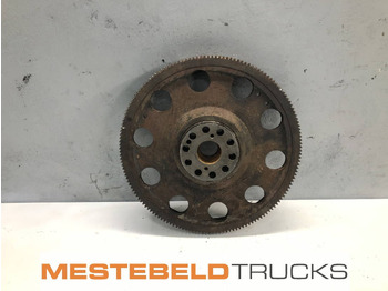 Motor in deli SCANIA