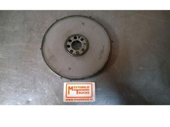 Motor in deli VOLVO
