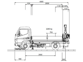 : fotografija v glavi strani