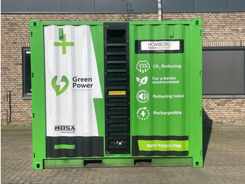 Generator PERKINS