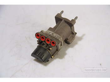 Zavorni deli RENAULT