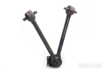 : fotografija v glavi strani