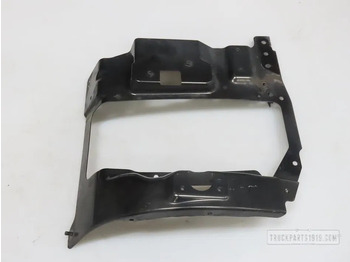 : fotografija v glavi strani