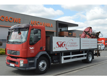 Tovornjak s kesonom VOLVO FL