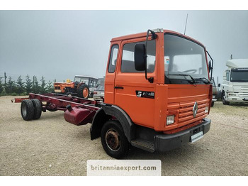 Tovornjak-šasija RENAULT Midliner S 120