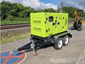 Generator COMPAL