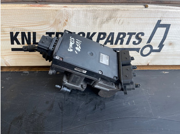 : fotografija v glavi strani