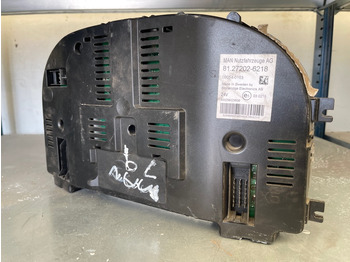 Kabina in notranjost MAN