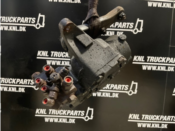 : fotografija v glavi strani