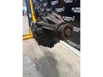 Diferencialni menjalnik SETRA