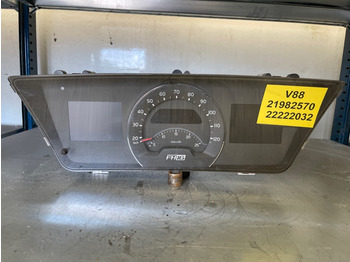 Kabina in notranjost VOLVO