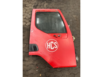 Kabina in notranjost VOLVO FL