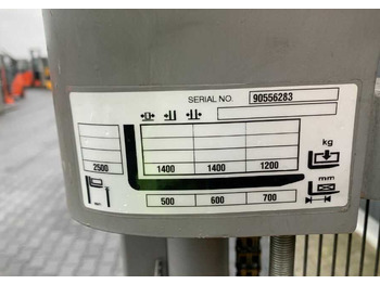 Stroj za zlaganje Jungheinrich EJC214: slika 5