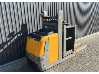 Stroj za pripravo blaga JUNGHEINRICH EKS