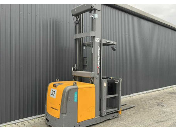 Stroj za pripravo blaga JUNGHEINRICH EKS