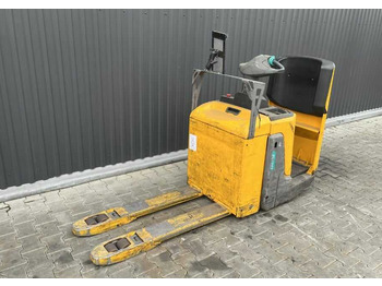 Stroj za zlaganje JUNGHEINRICH ERE